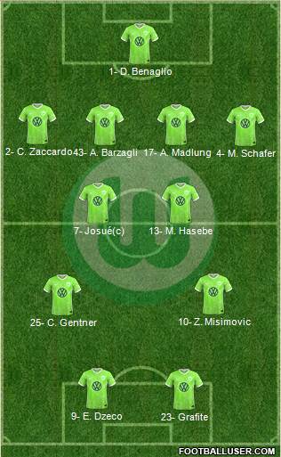 VfL Wolfsburg 4-4-2 football formation