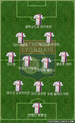 Olympique Lyonnais football formation