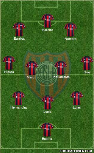 San Lorenzo de Almagro football formation