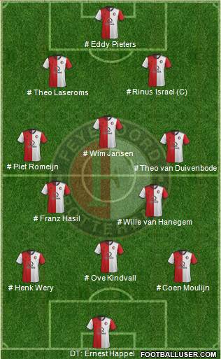 Feyenoord football formation