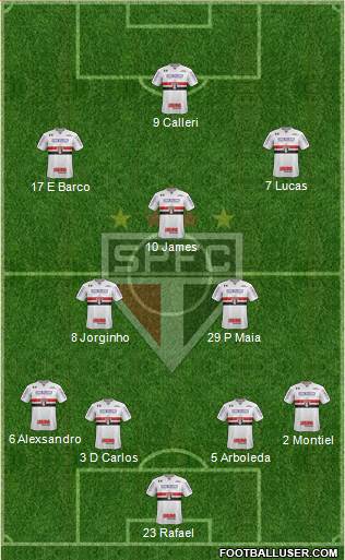 São Paulo FC 4-3-3 football formation