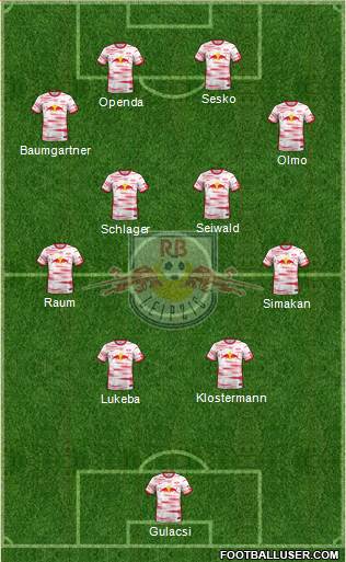 RasenBallsport Leipzig 4-4-2 football formation