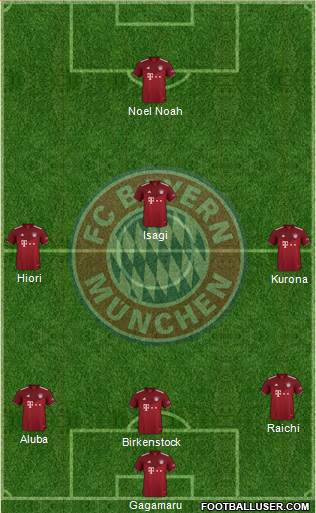 FC Bayern München Formation 2023