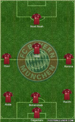 FC Bayern München football formation