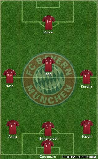 FC Bayern München 3-4-2-1 football formation