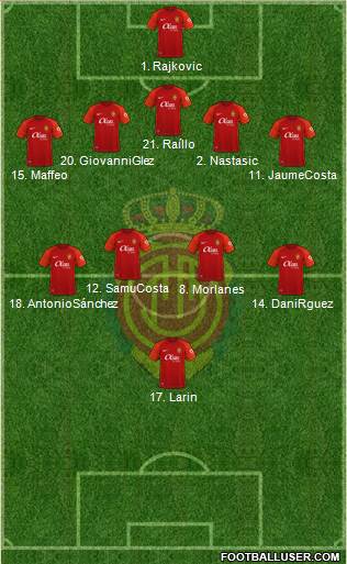 R.C.D. Mallorca S.A.D. 4-1-2-3 football formation