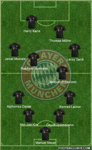 FC Bayern München football formation