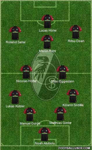 SC Freiburg Formation 2023