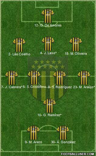 Club Atlético Peñarol 3-4-1-2 football formation