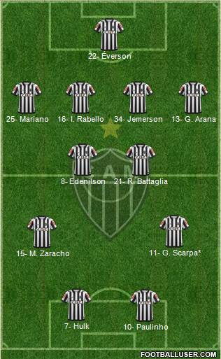 C Atlético Mineiro football formation