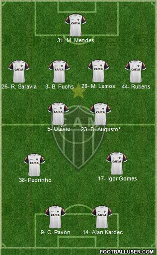 C Atlético Mineiro Formation 2023