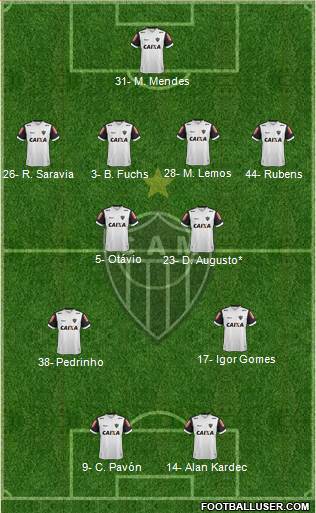 C Atlético Mineiro 4-4-2 football formation