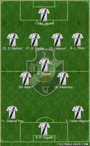 CR Vasco da Gama football formation