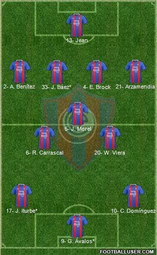 C Cerro Porteño Formation 2023
