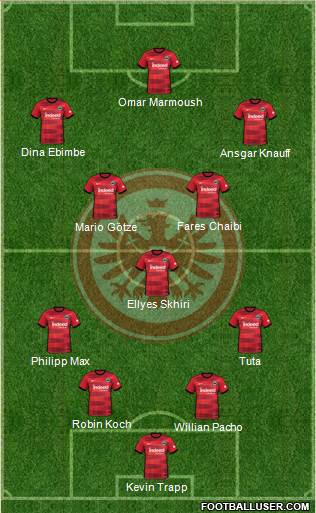 Eintracht Frankfurt football formation