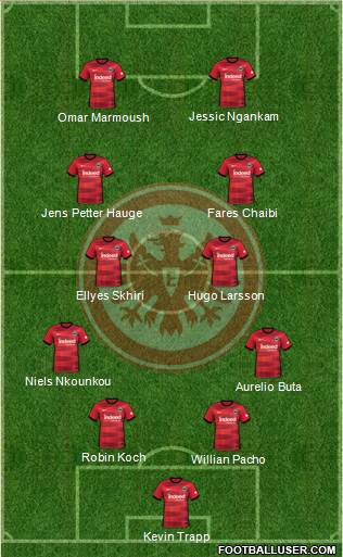 Eintracht Frankfurt football formation