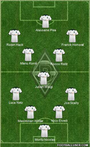 Borussia Mönchengladbach football formation