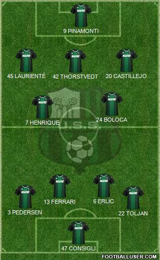 Sassuolo football formation