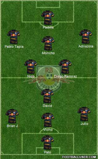 RasenBallsport Leipzig 4-1-3-2 football formation