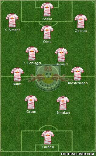 RasenBallsport Leipzig football formation