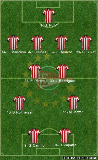 Estudiantes de La Plata Formation 2023