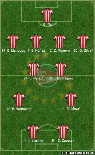 Estudiantes de La Plata 4-4-2 football formation