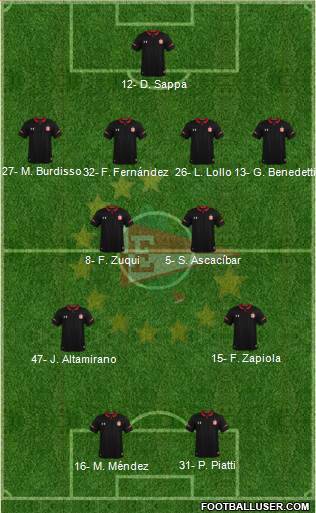 Estudiantes de La Plata Formation 2023