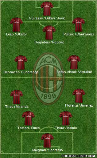 A.C. Milan football formation