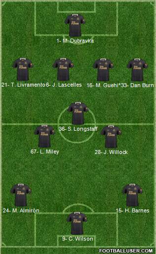 Newcastle United Formation 2023