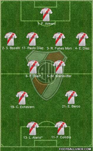 River Plate football formation