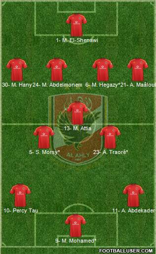 Al-Ahly Sporting Club 4-3-3 football formation