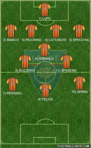 Lecce Formation 2023
