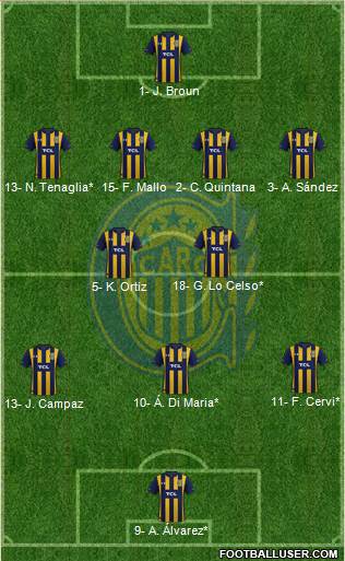 Rosario Central football formation