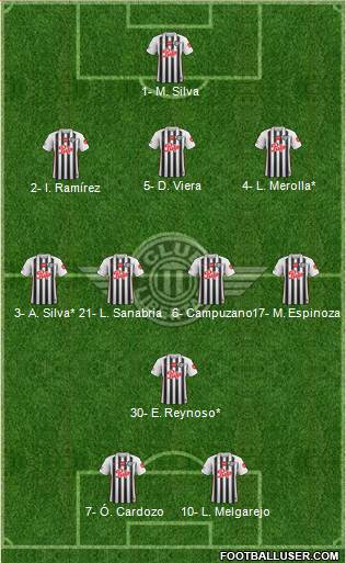 C Libertad Formation 2023