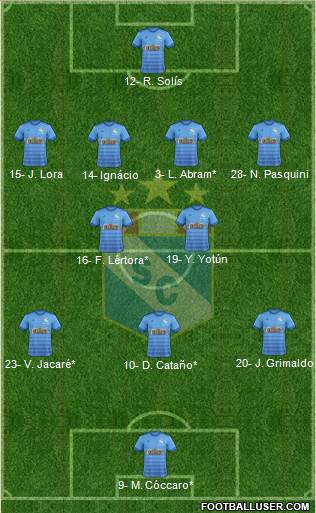 C Sporting Cristal S.A. 4-2-3-1 football formation