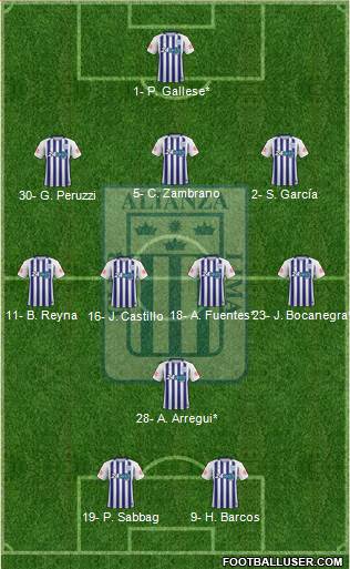 C Alianza Lima 3-4-1-2 football formation