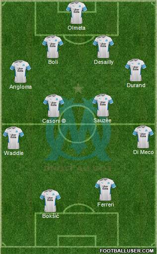 Olympique de Marseille Formation 2023