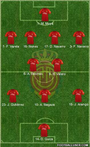 R.C.D. Mallorca S.A.D. 4-2-3-1 football formation