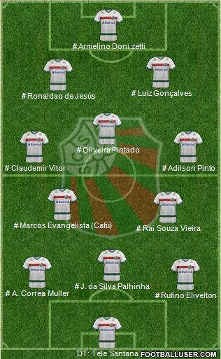 SC São Paulo Formation 2023