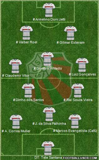 SC São Paulo Formation 2023