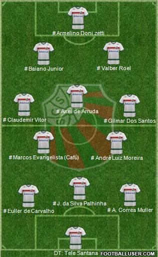 SC São Paulo Formation 2023