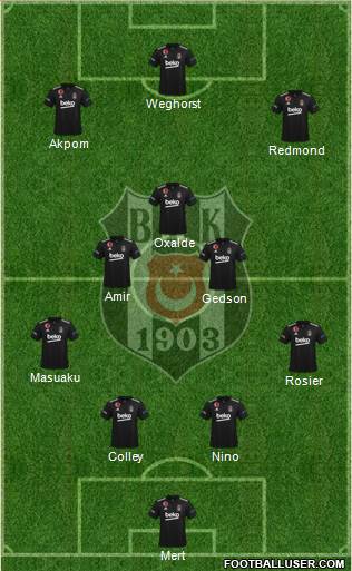 Besiktas JK 4-3-2-1 football formation