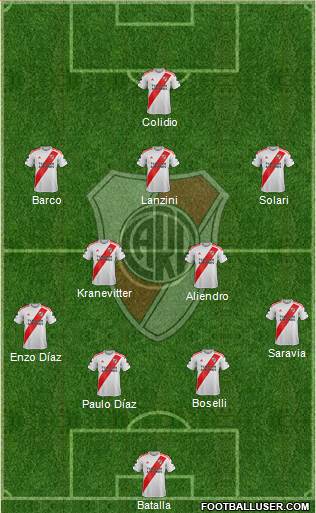 River Plate football formation