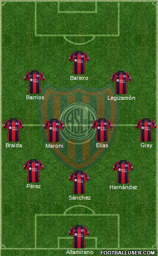 San Lorenzo de Almagro 3-4-3 football formation