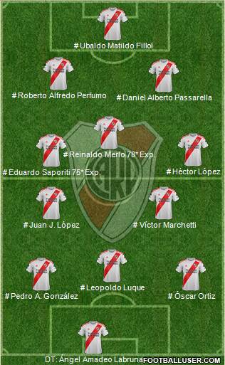 River Plate football formation