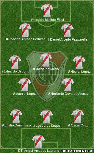 River Plate football formation