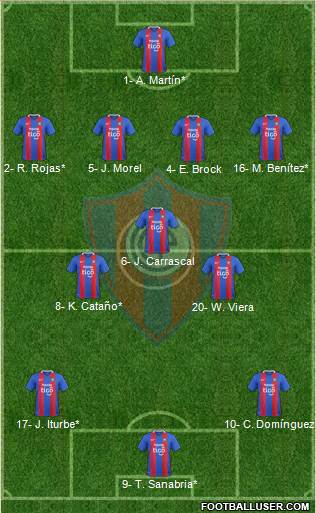C Cerro Porteño Formation 2023