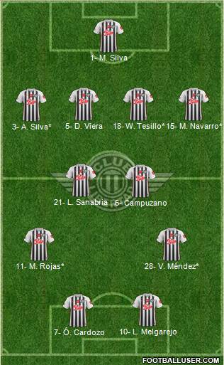 C Libertad Formation 2023
