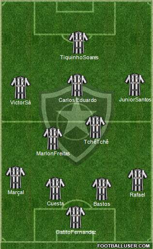 Botafogo FR Formation 2023