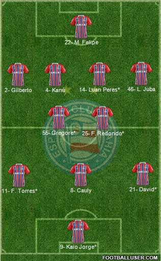 EC Bahia 4-2-3-1 football formation